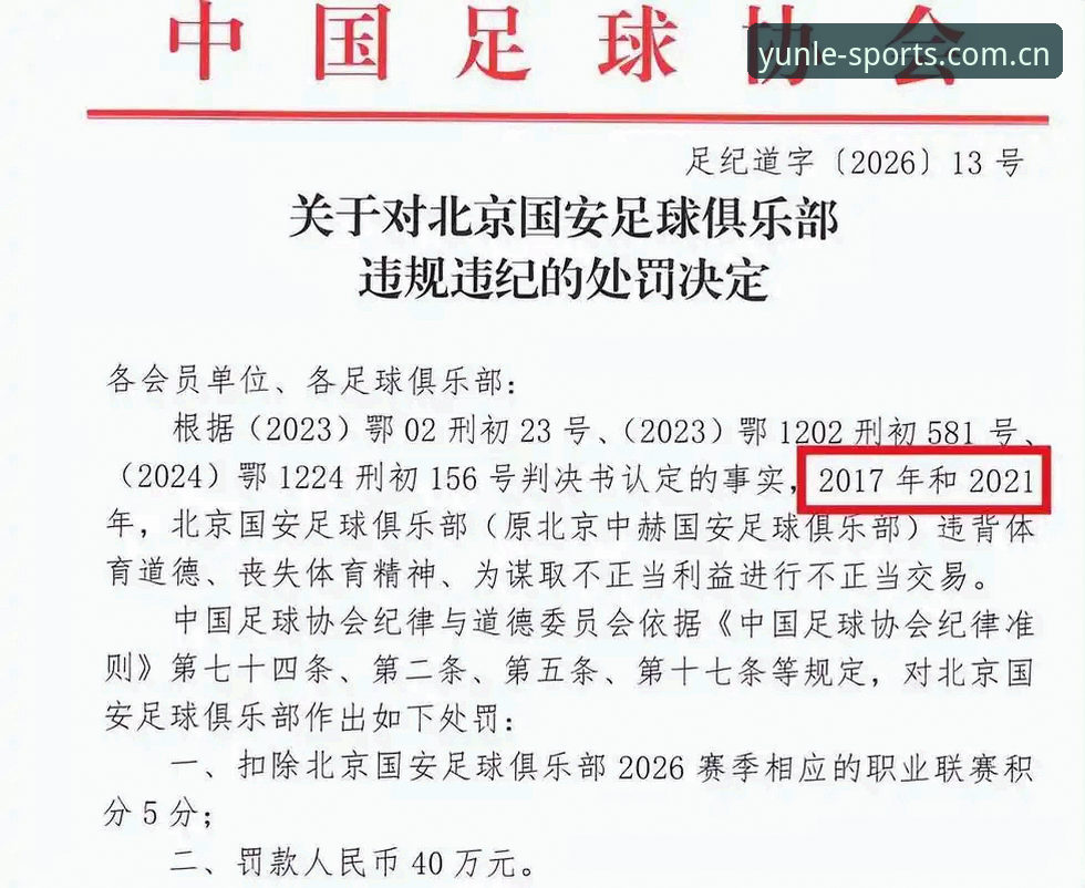 乐鱼体育APP 中国足协第三批禁足名单全面解析:65人受罚背后的行业净化风暴