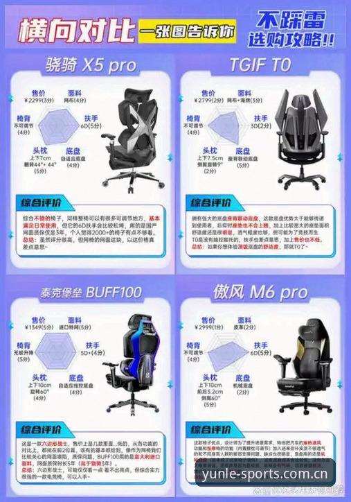 kaiyun体育平台与乐鱼体育：老用户眼中的真实体验对比