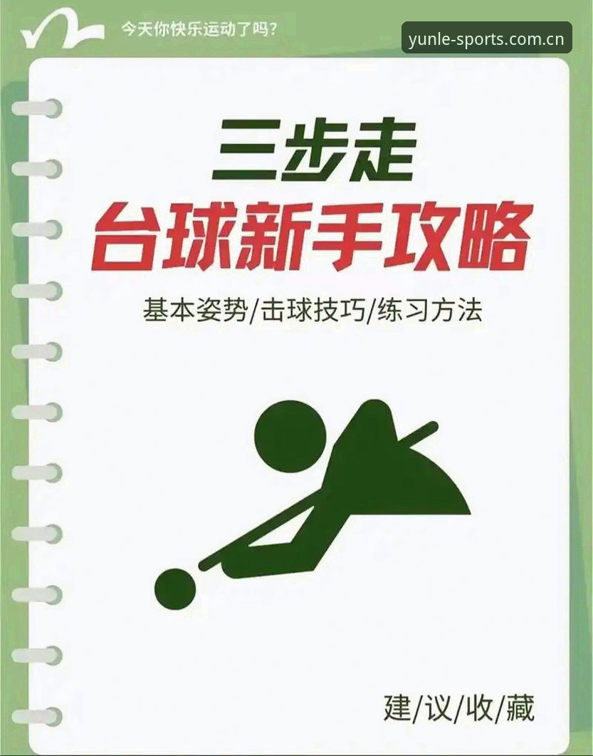 乐鱼体育教程：从零基础到精通的操作指南